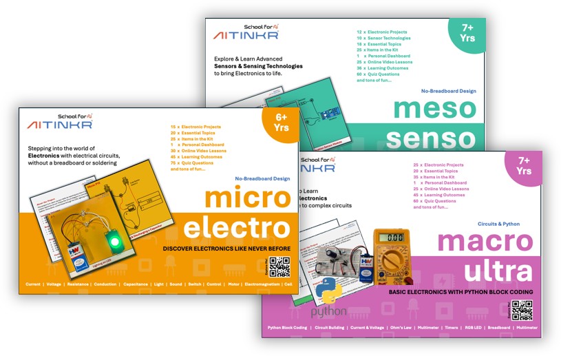 Meso Senso Kit
