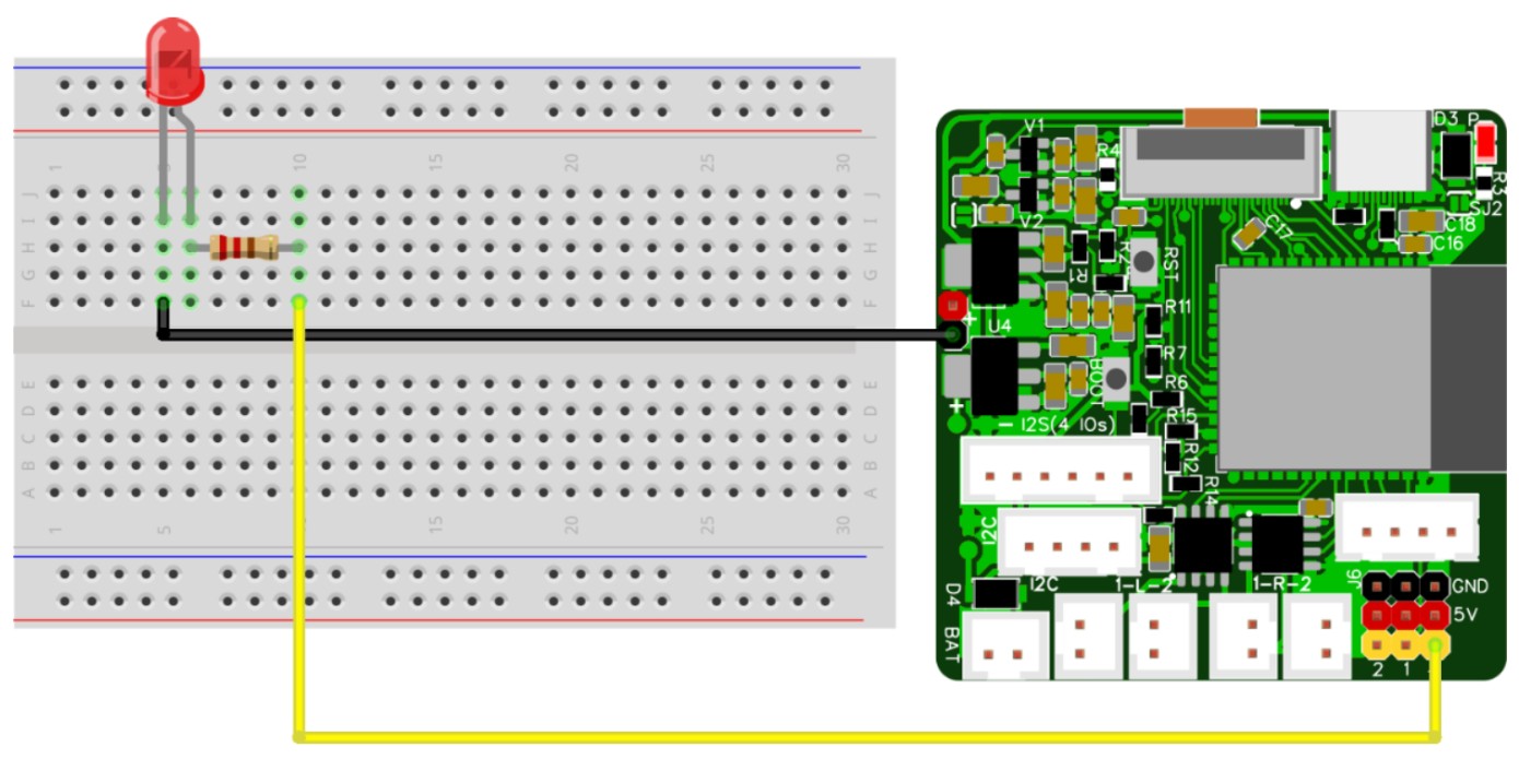 Schematic for Blinking LED using GMAC Board